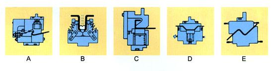 上海同韧模具有限公司剪折冲系列